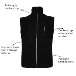 Bigdude Sherpa Gilet Black -Urban Fit Shop 02ea78e5 annotated20imagery209