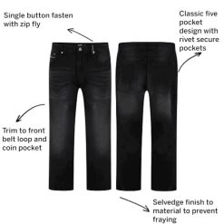 Bigdude Selvedge Ridge Jeans Black Wash -Urban Fit Shop 1bbdaa17 036