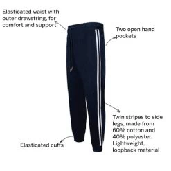 Bigdude Twin Stripe Joggers Navy -Urban Fit Shop 9e8803c4 080