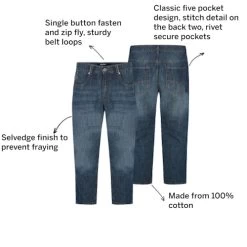 Bigdude Selvedge Ridge Jeans Vintage Wash -Urban Fit Shop fd0d51f5 014